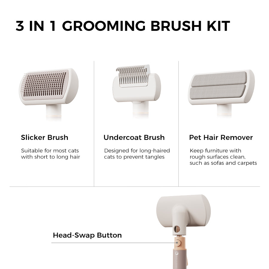 3-IN-1 Pet Grooming Kit